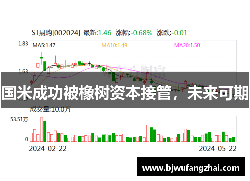 国米成功被橡树资本接管，未来可期